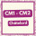 CM1-CM2 Le Châtelard - Des de(ux) mains 2026